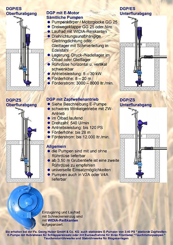 Huber Gülletechnik Güllepumpe DGP/ES-ZS