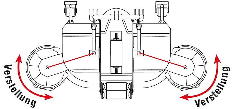 Humus VO 2500, VO 2700, VO 3000, VO 3500 | Mit stabiler Rahmenkonstruktion – speziell für den Einsatz an leistungsstarken Schleppern konstruiert