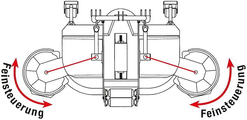 Humus VO 2500, VO 2700, VO 3000, VO 3500 | Mit stabiler Rahmenkonstruktion – speziell für den Einsatz an leistungsstarken Schleppern konstruiert